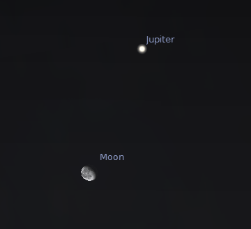 Jupiter and the waning gibbous moon at 11 p.m. October 5, 2012.  Created using Stellarium.