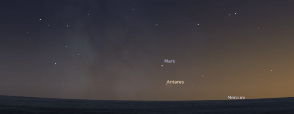 Mars, Antares, and the Teapot of Sagittarius low in the southwest at 7:30 p.m. on October 24, 2012.  Created using Stellarium.