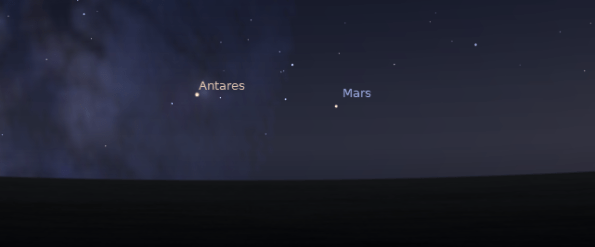 Mars and Antares low in the southwest at 8:20 p.m. on October 3, 2012.  Created using Stellarium.
