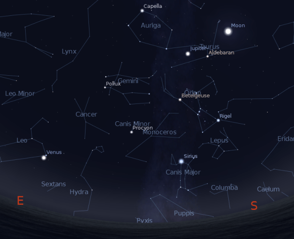 Morning skies including Jupiter and Venus at 6 a.m. on October 4, 2012.  Created using Stellarium.