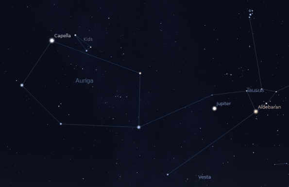 Capella in Auriga with the Kids at 9 p.m. on November 16, 2012.  Created using Stellarium.