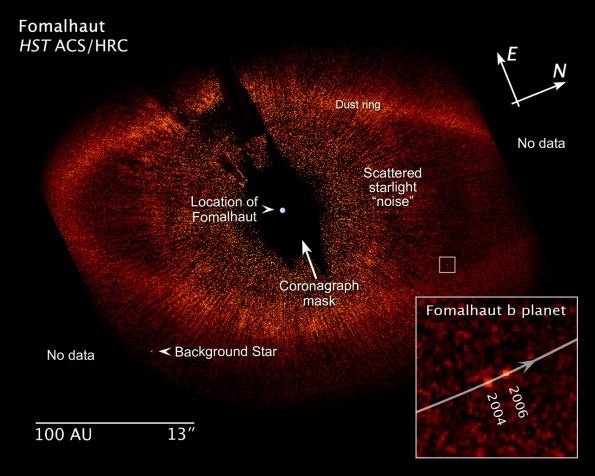 Fomalhaut and possible planet via the Hubble Space Telescope.  Courtesy NASA
