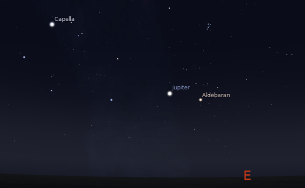 Jupiter low in the east at 8 p.m. on November 14, 2012.  Created using Stellarium.