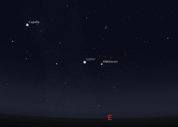 Jupiter rising at 9 p.m. on November 7, 2012.  Created using Stellarium.