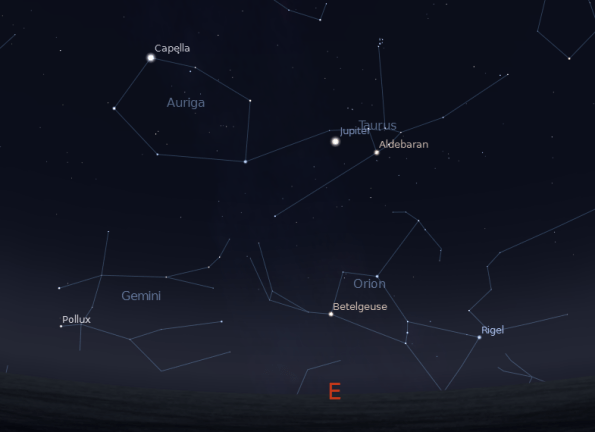 Jupiter with the rising winter constellation is the east at 9 p.m. November 21, 2012.  Created using Stellarium.