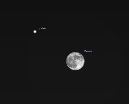 JupiterMoon_1815_112812 Jupiter and the Moon at 6:15 p.m. low in the east northeast on November 28, 2012. Created using Stellarium.