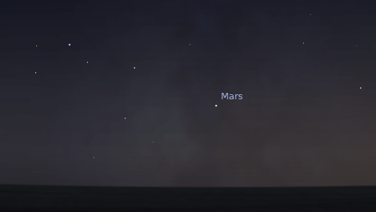 Mars low in the southwest at 6:15 p.m. on November 14, 2012.  Created using Stellarium.