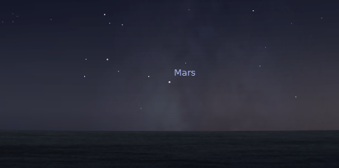 Mars low in the southwest at 6:15 p.m. November 21, 2012.  Created using Stellarium.