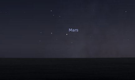 Mars_1815-112812 Mars low in the southwest at 6:15 p.m. on November 28, 2012. Created using Stellarium.