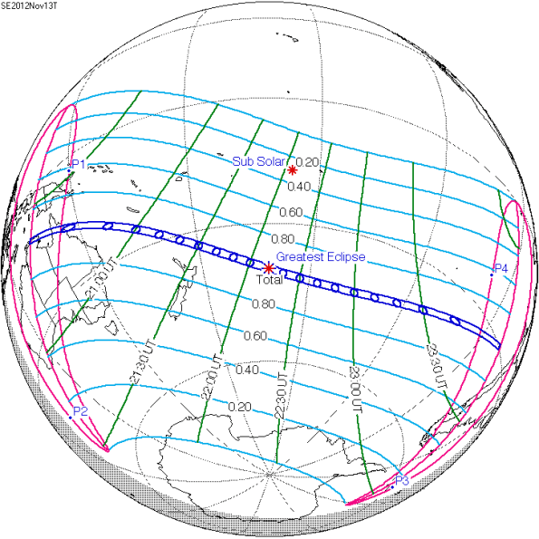 Diagram of the coverage of the November 13-14 total Solar Eclipse.  Courtesy Fred Espanek, NASA.