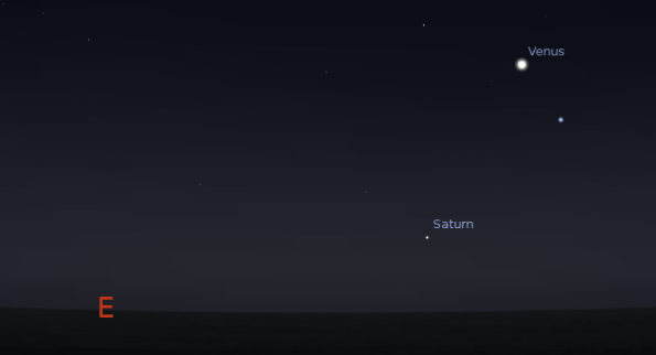 Venus and Saturn at 6:30 a.m. on November 15, 2012.  Created using Stellarium.