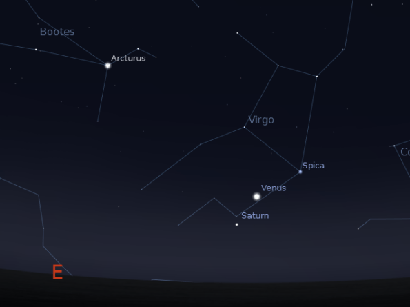 Venus and Saturn low in the east southeast at 6:30 a.m. November 22, 2012.  Created using Stellarium.