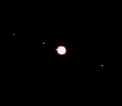 Jupiter and its satellites.