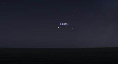 Mars low in the southwest at 6:15 p.m. on December 12, 2012. 