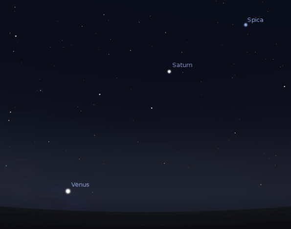Saturn, Venus and the star Spica low in the east southeast.