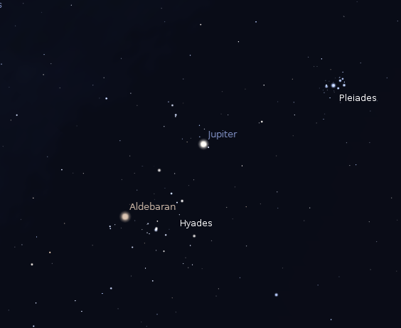 Aldebaran,Jupiter, the Hyades, and the Pleiades