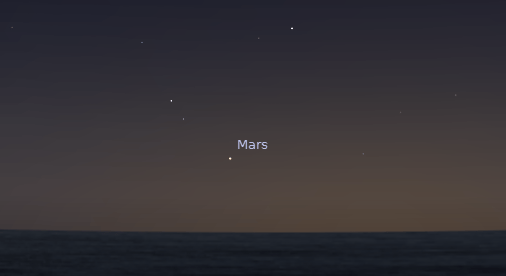 Mars, now becoming more visible as it moves northward