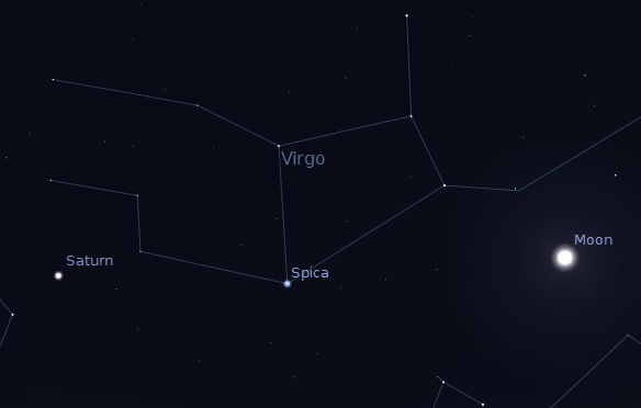 Saturn and the moon in Virgo