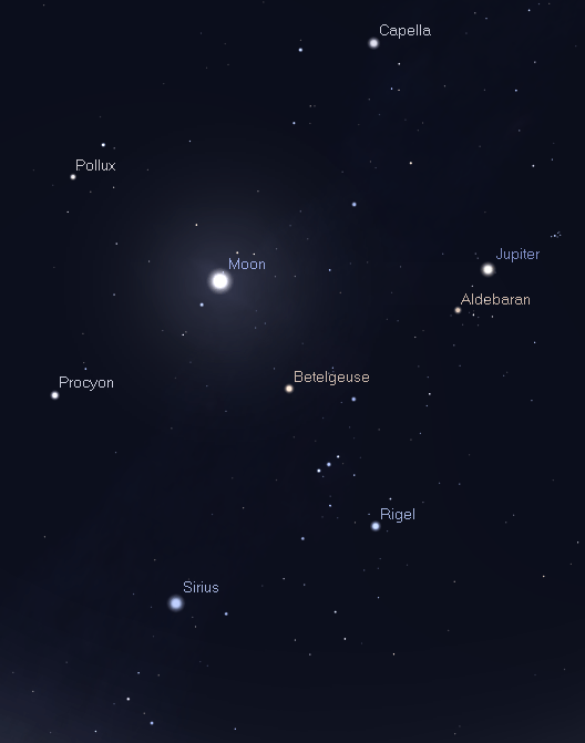 Jupiter and the stars of winter