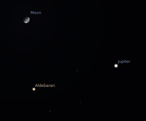 Jupiter and the moon 