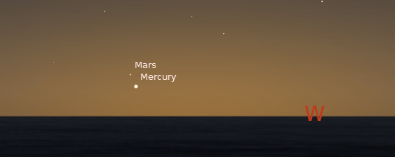 Mercury approaches Mars