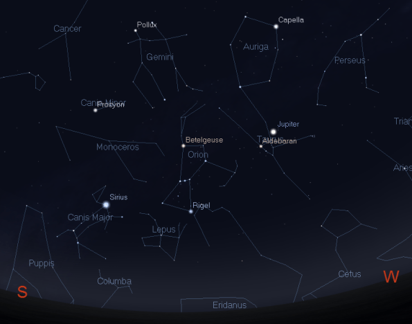 Jupiter and the winter constellations tip to the southwest
