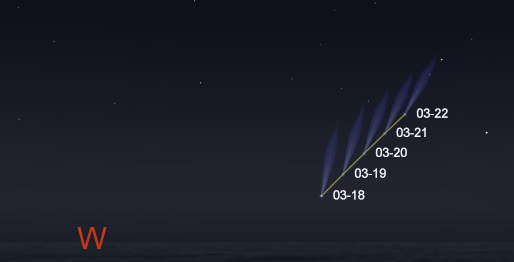 Comet PanSTARRS in the next 5 days at 9:15 p.m.