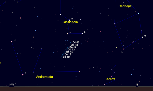 Comet PanSTARRS at the end of twilight