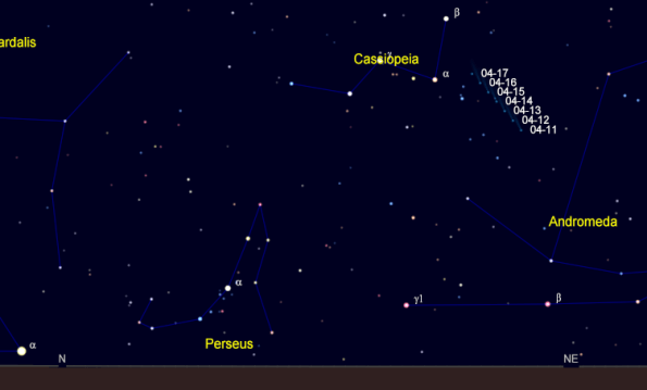 Comet PanSTARRS at the beginning of twilight 