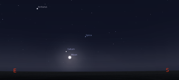 Saturn and the moon