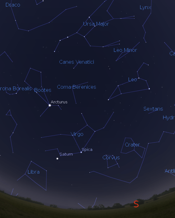 A more realistic view