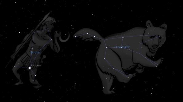 Bootes and Ursa Major 