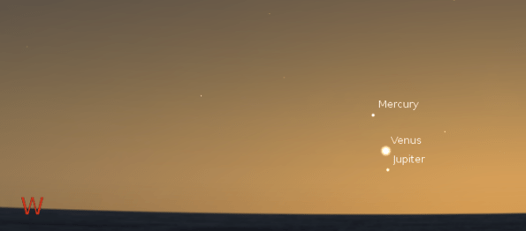 Mercury, Venus and Jupiter