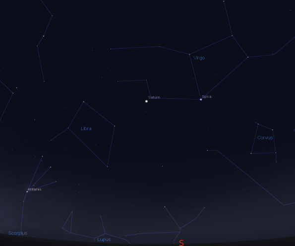 Saturn and the constellations of the south