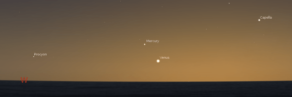 Mercury and Venus