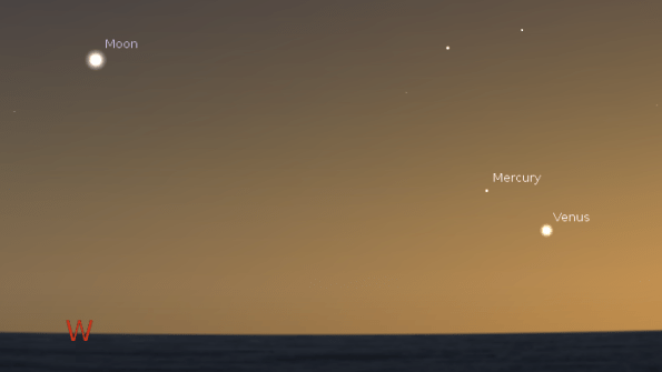 Mercury, Venus and the moon