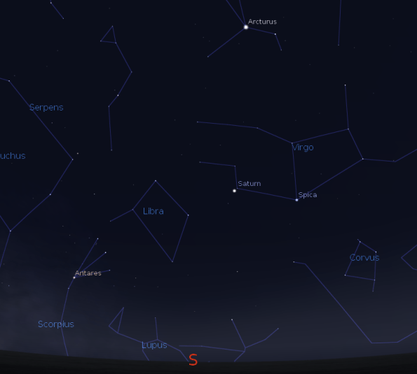 Saturn and constellations