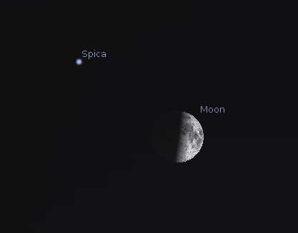 Spica and the Moon