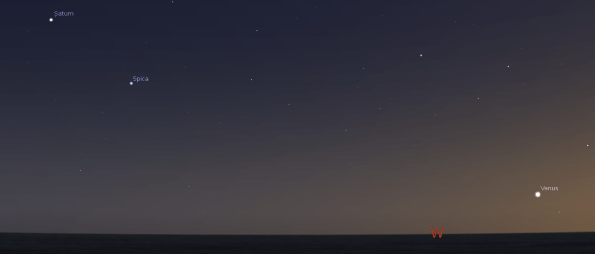Venus and Saturn