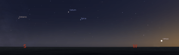 Venus and Saturn