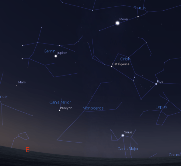 Jupiter, Mars and the Moon