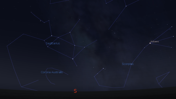 Sagittarius and Scorpius