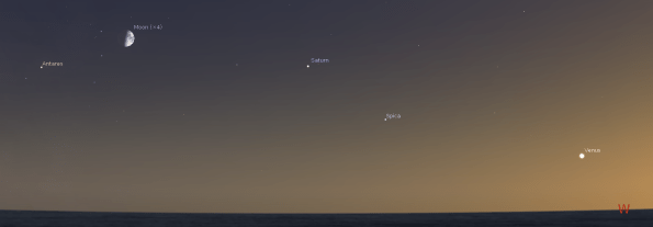 Venus, Saturn and the Moon