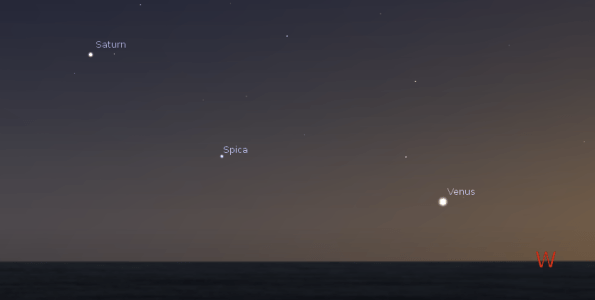 Venus and Saturn