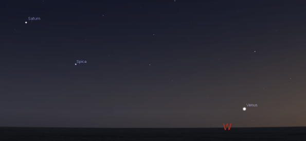 Venus and Saturn