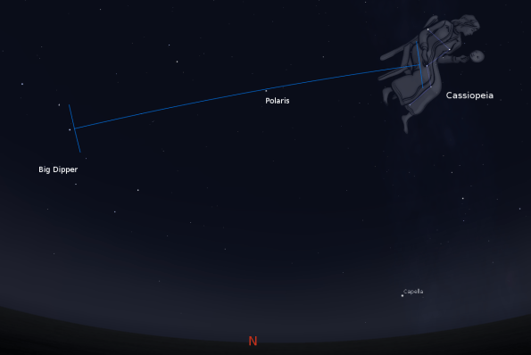 Cassiopeis, in the northeast is opposite Polaris from the Big Dipper.  For 9 p.m. on September 30th.  Created using Stellarium.  Artistic credit:  Johan Meuris.