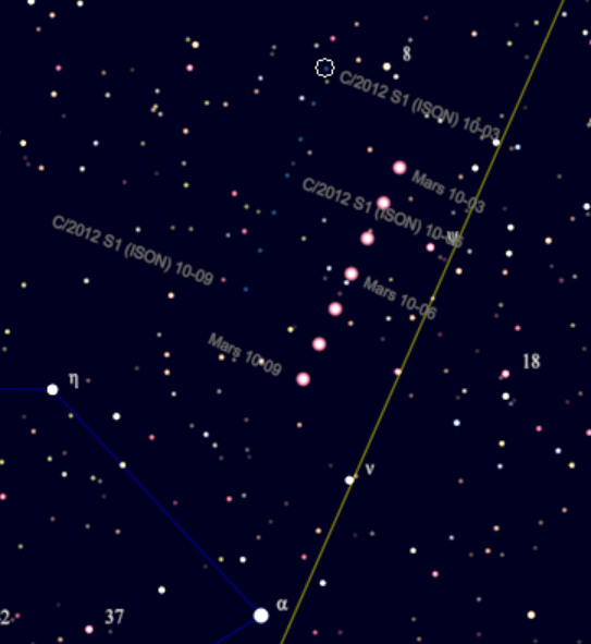 The tracks of Mars and Comet ISON