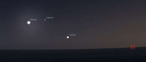 Moon, Saturn and Venus