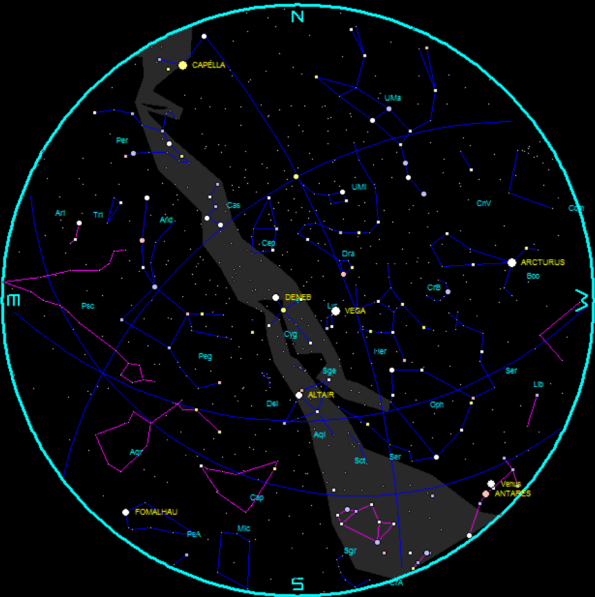 Star Chart