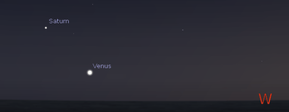 Saturn and Venus